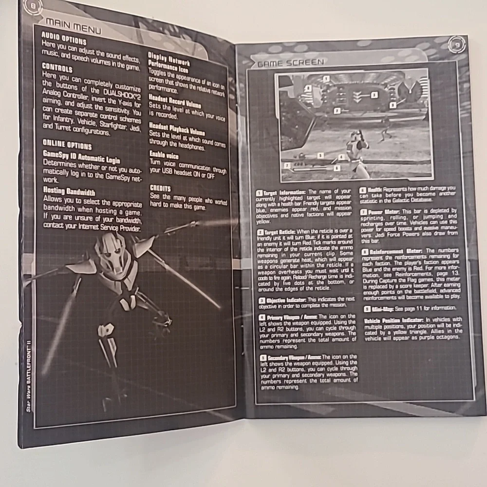 Star‎ Wars Battlefront II for PlayStation 2 Video Game